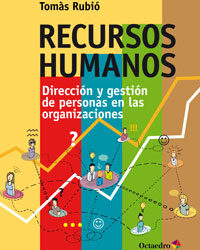 Recursos humanos