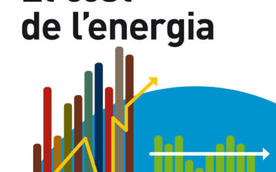 El cost de l’energia